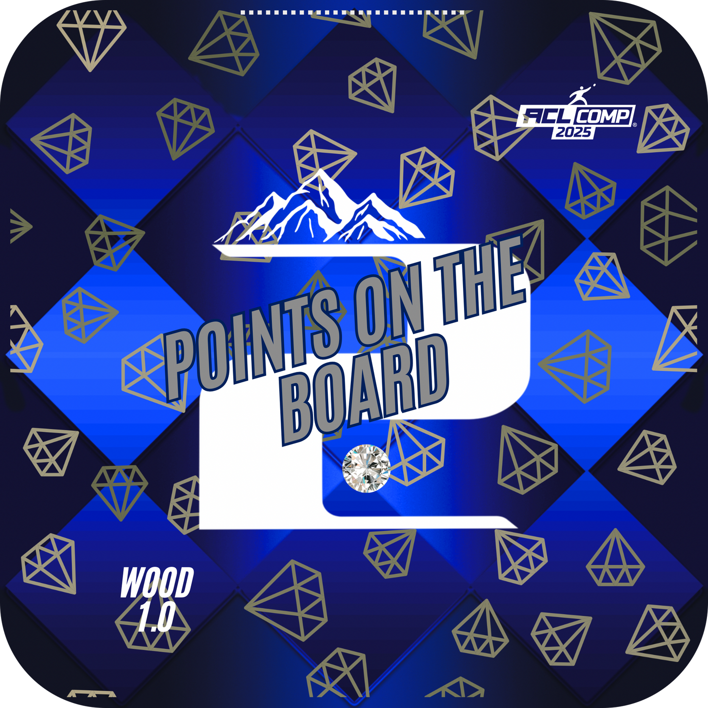 Points on the Board Bags
